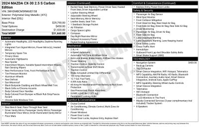 2024 Mazda Mazda CX-30 2.5 S Carbon Edition